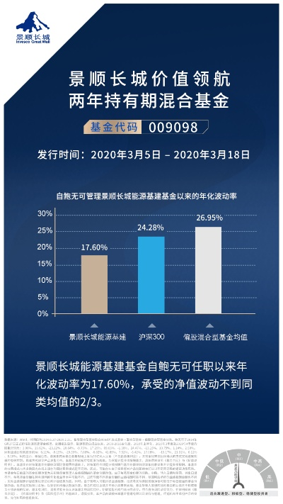 长城基金官方下载，作为知名软件的优秀替代品，引领投资管理新纪元