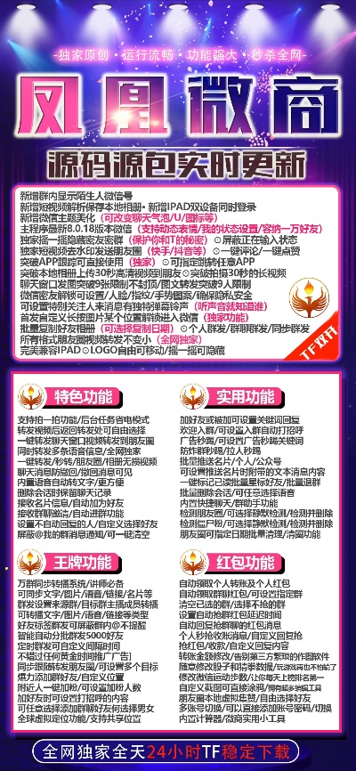 凤凰天使官方下载,全面解读说明 tShop_v4.208