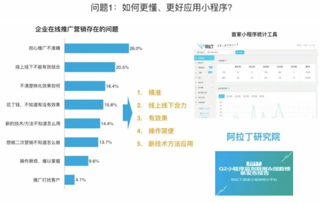 酷讯官方下载,实地数据评估策略_战斗版_v7.605