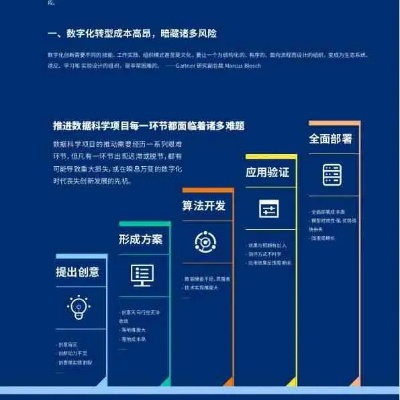 新版本5重,深度应用策略数据 投资版_v5.107