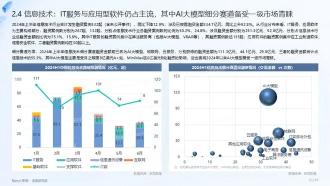 2025年10月17日 第7页