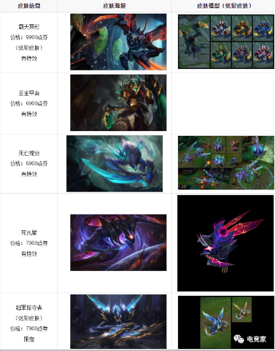 新版本螳螂,精细化定义探讨&amp;BT_v3.338