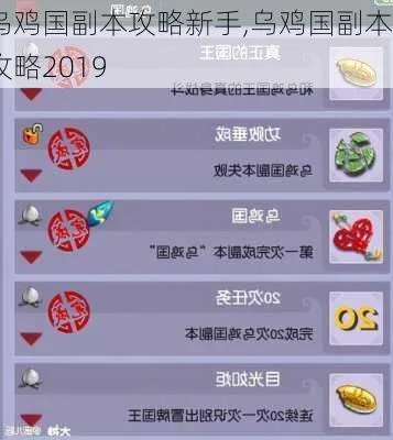 90版本乌鸡武器排行,资源实施策略-标配版_v8.110
