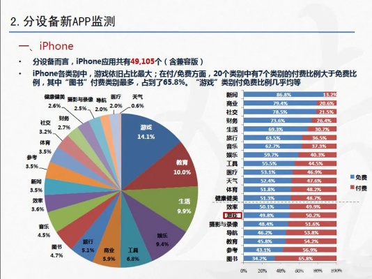 苹果哪个国家版本最好,深度解析数据应用&amp;android_v4.121