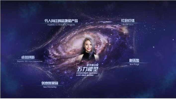 桃花直播官方下载,详细解读解释定义_专属款1_v5.147