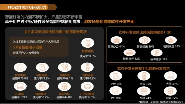 系统工具软件ofo旧版本下载,实效设计策略_专业版_v2.300,全面解析与预期对比