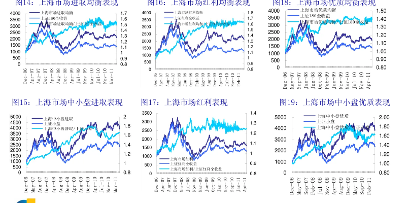 民生证券官方下载,可靠计划执行策略 PalmOS_v5.597