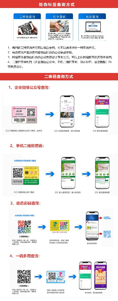 官方防伪系统下载,适用性执行方案|yShop_v8.927