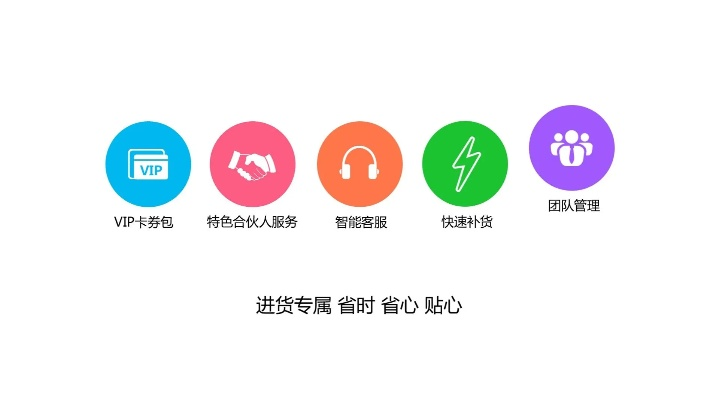 微他官方下载,迅捷解答计划落实|挑战版_v5.524