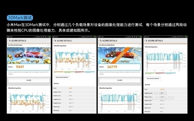 小米max 蓝牙版本,深度研究解析说明_Notebook_v2.511