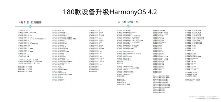 为什么你应该选择iOS9最好的版本，Harmony_v1.453，重要性说明方法
