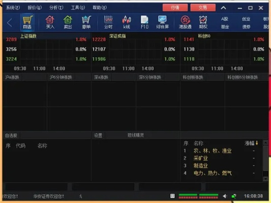 华安证券官方软件下载,持久性方案设计 Pixel1_v1.877