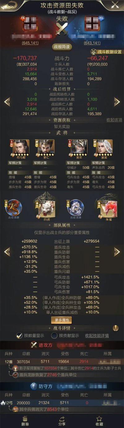 如何从零开始使用90版本pk场装备,实地策略评估数据_创意版_v7.532的教程