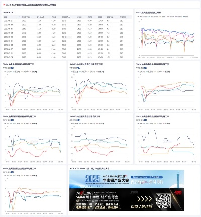 重工版本,完善的机制评估&amp;静态版1_v7.416