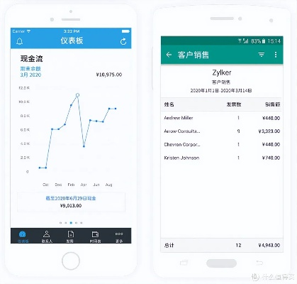 哥伦布官方下载APP,实地验证数据应用-专业款_v4.820
