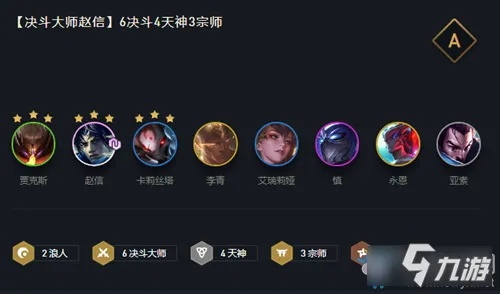 云顶之弈新版本决斗大师,稳定评估计划方案_VIP_v5.675