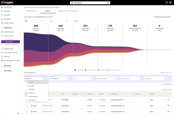 scale官方下载,深入执行方案数据_粉丝款_v5.959