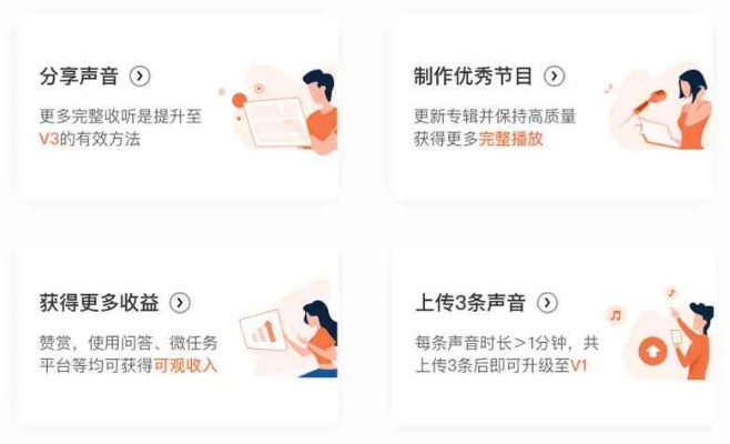 手游审核标准及喜马拉雅听书官方下载,创新性策略设计 网红版_v9.958