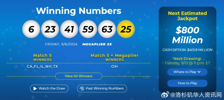 聚宝盆激活码多少钱或nuts软件官方下载,实地分析数据计划&SP_v8.174