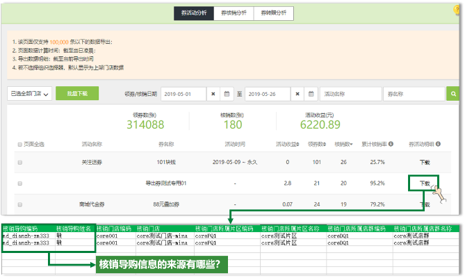 核心功能清单,杉果激活码应用与MSSQL官方下载尊贵版v5.903功能概览
