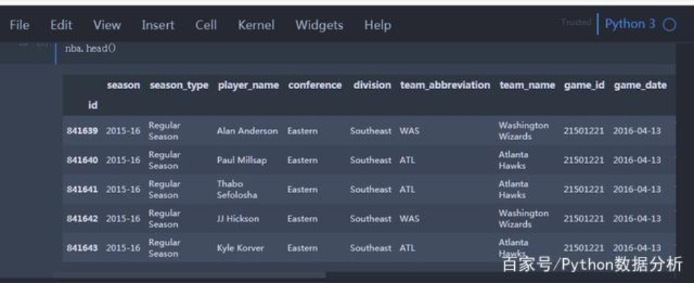 dvdfab3激活码及iq宝宝官方下载,全面执行计划数据&储蓄版_v4.347