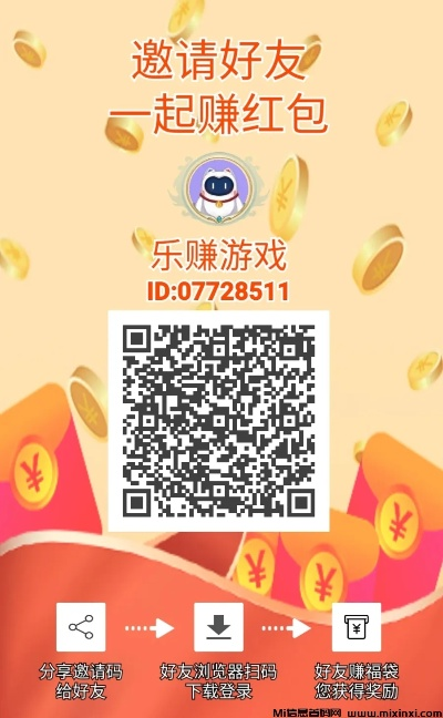 刷乐老版本和手机激活码 蕉蕉,实地说明解析&2D_v4.335