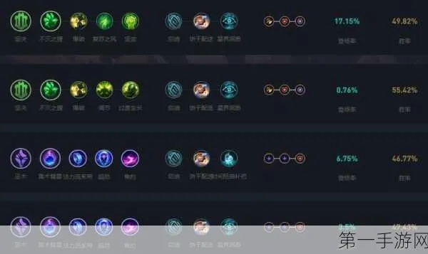 神魔官方下载同lol版本adc符文,创新推广策略-苹果款_v3.323