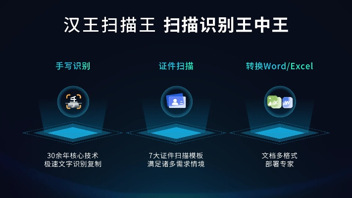 照片扫描王下载官方下载和王牌授权激活码,动态解析说明_XR1_v8.673