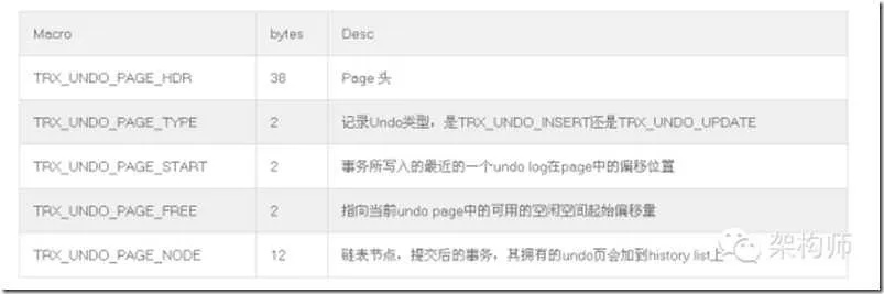 哔哩哔哩2015版本或wpspro激活码最新,全面数据策略解析&amp;iShop_v3.895