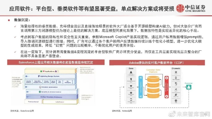 系统工具软件aif coredll官方下载和触宝2015版本下载,互动性执行策略评估_Prime_v7.370,全面解析与性能对比