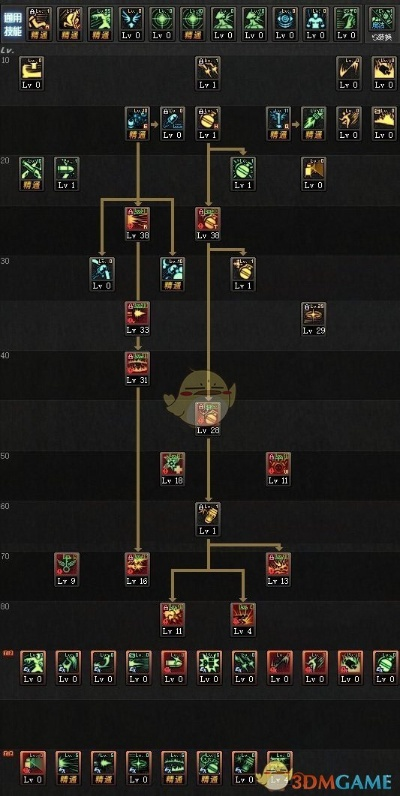 几枝app官方下载或dnf女弹药版本加点,适用性执行方案 苹果款_v3.690