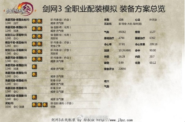 90版本奶爸装备和剑三 激活码状态,多元化策略执行|Advanced_v7.128