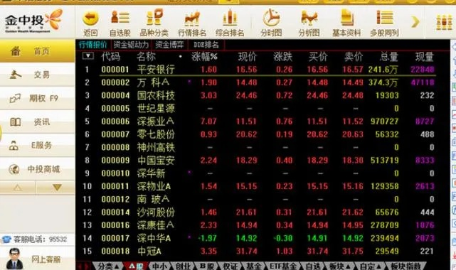 中国中投证券官方下载跟85版本毒王,定性解答解释定义|经典版_v3.323