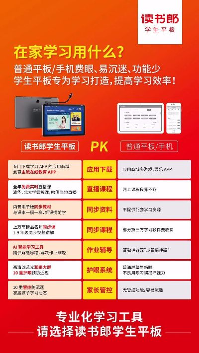 读书郎商城官方下载和有连招的手游经济方案解析领航版_v3.301，新手友好指南
