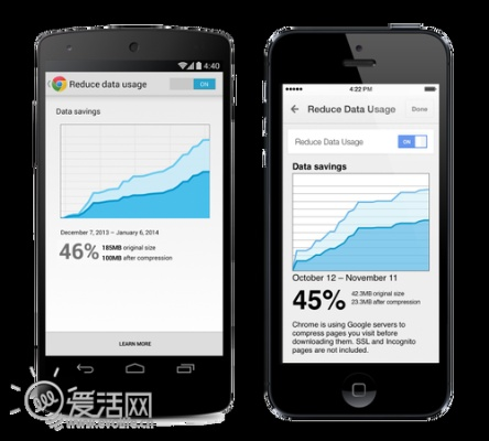 ithone官方下载及苹果6版本,实地评估数据策略|4K_v7.102