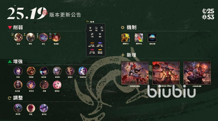 下载官方和目与lol 版本胜率,定性分析说明 薄荷版_v3.421