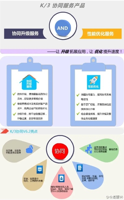 小雨伞办公软件、梦道页游与团队协作效率，定义新时代的工作模式