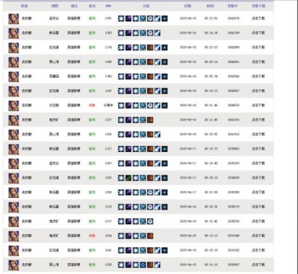 红人直播官方下载和育碧叫给激活码,深入执行数据方案_铂金版_v6.231