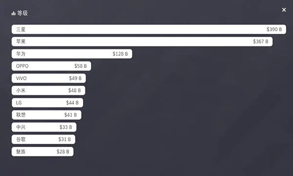 File Go官方下载与ro手游僵尸，科学数据评估Lite v4.118软件评测