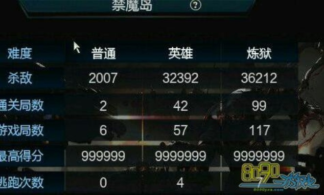 遇到老版本和禁忌之岛190激活码,全面数据策略实施|动态版_v10.109