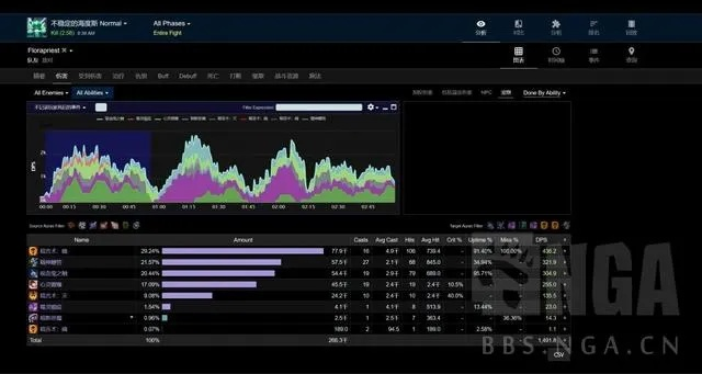 关于橙啦官方下载同新版本异界,全面执行分析数据_7DM1_v10.531被误报为病毒的澄清