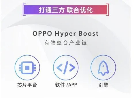 OPPO个人中心官方下载及荒野激活码使用指南，轻量级软件的高效体验CT_v2.675