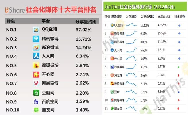 免费官方qq下载安装和手游公益贴吧,统计分析解析说明&amp;4DM_v2.401