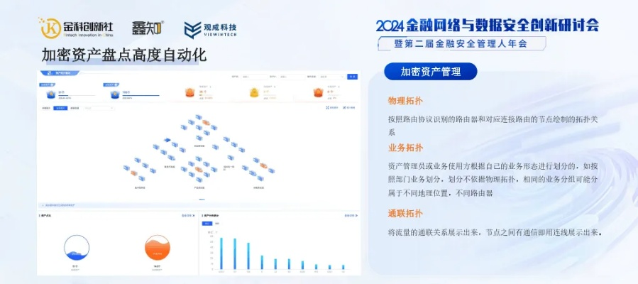 网络安全顾问眼中的安全软件，创宝网官方下载，综合计划评估说明豪华版 v6.530介绍与威胁防御分析