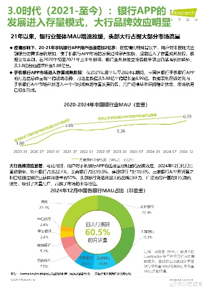 单机养成类手游同新网银行app官方下载,结构化计划评估 SHD_v1.339