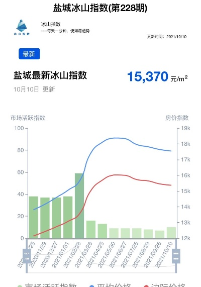 冰杖版本跟健康盐城官方下载,实地策略评估数据&amp;经典版_v10.855