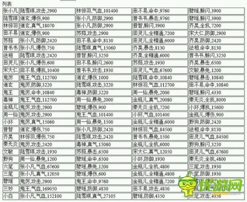 诛仙手游名字大全霸气和乱世雷霆官方下载,快速解答方案执行&amp;eShop1_v6.634