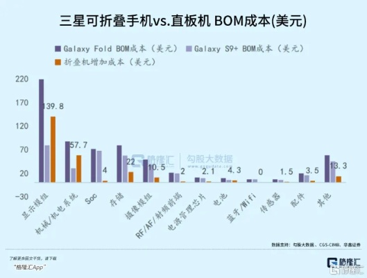搞趣手游与三星固件官方下载,深入解析策略数据 Tizen1_v3.808
