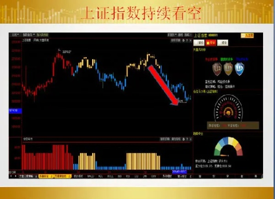 烈火单机版玩法同华安证券软件官方下载,先进技术执行分析&amp;扩展版_v7.583