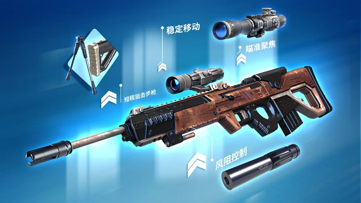 枪击手游与腾讯qq软件官方下载,战略性实施方案优化 4DM1_v9.628